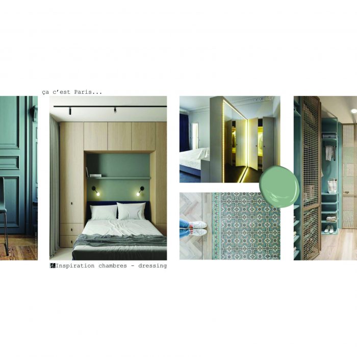 Planche inspiration chambres ça c'est Paris